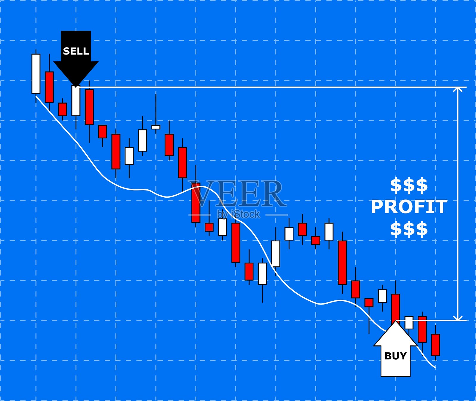 外汇图表插画图片素材