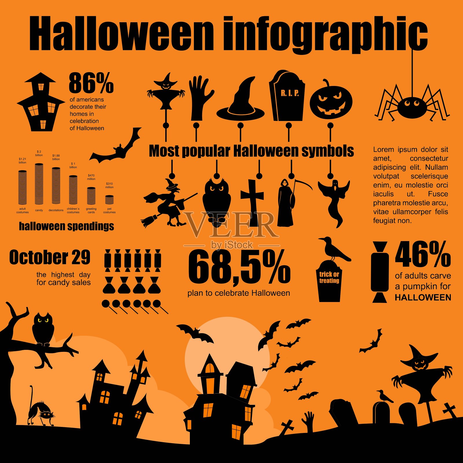 万圣节的信息图表设计插画图片素材