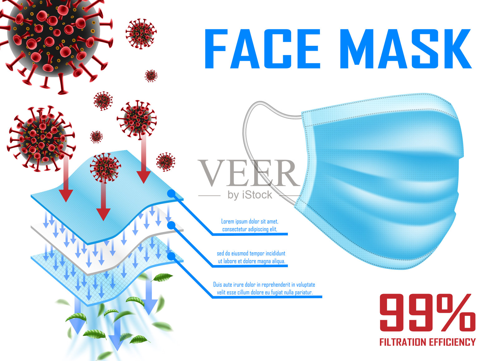 有效过滤的医用口罩。医用口罩对抗病毒流行、冠状病毒2019-ncov、细菌、细菌和粉尘。矢量图插画图片素材