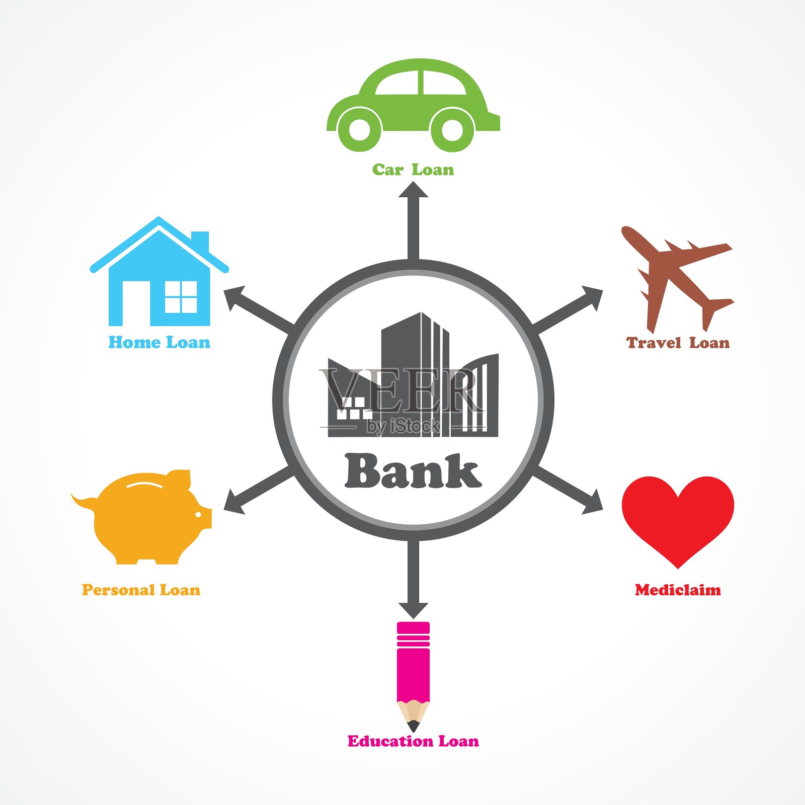 由银行图表给出的不同类型的贷款插画图片素材