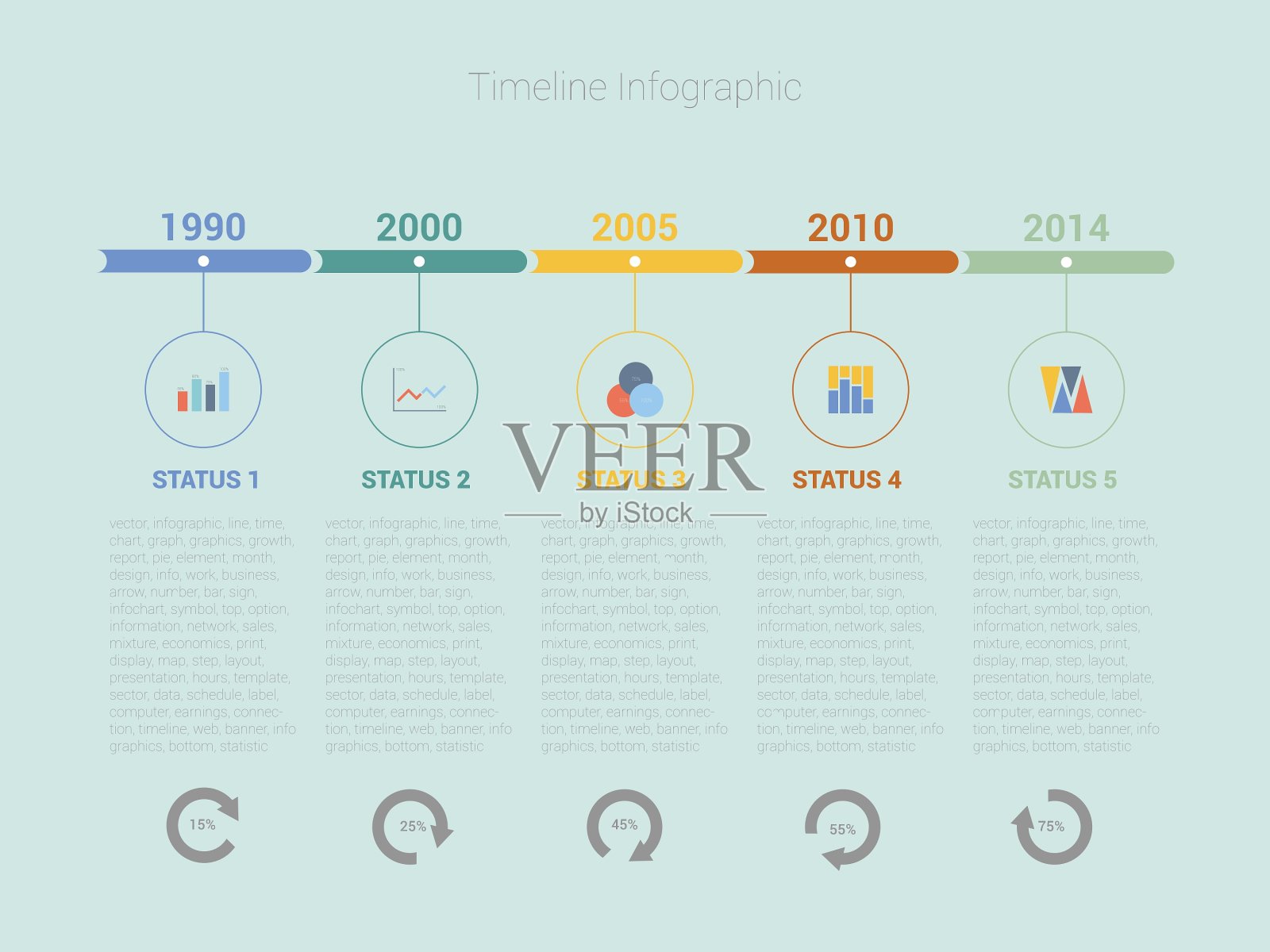 复古时间轴信息图设计设计模板素材
