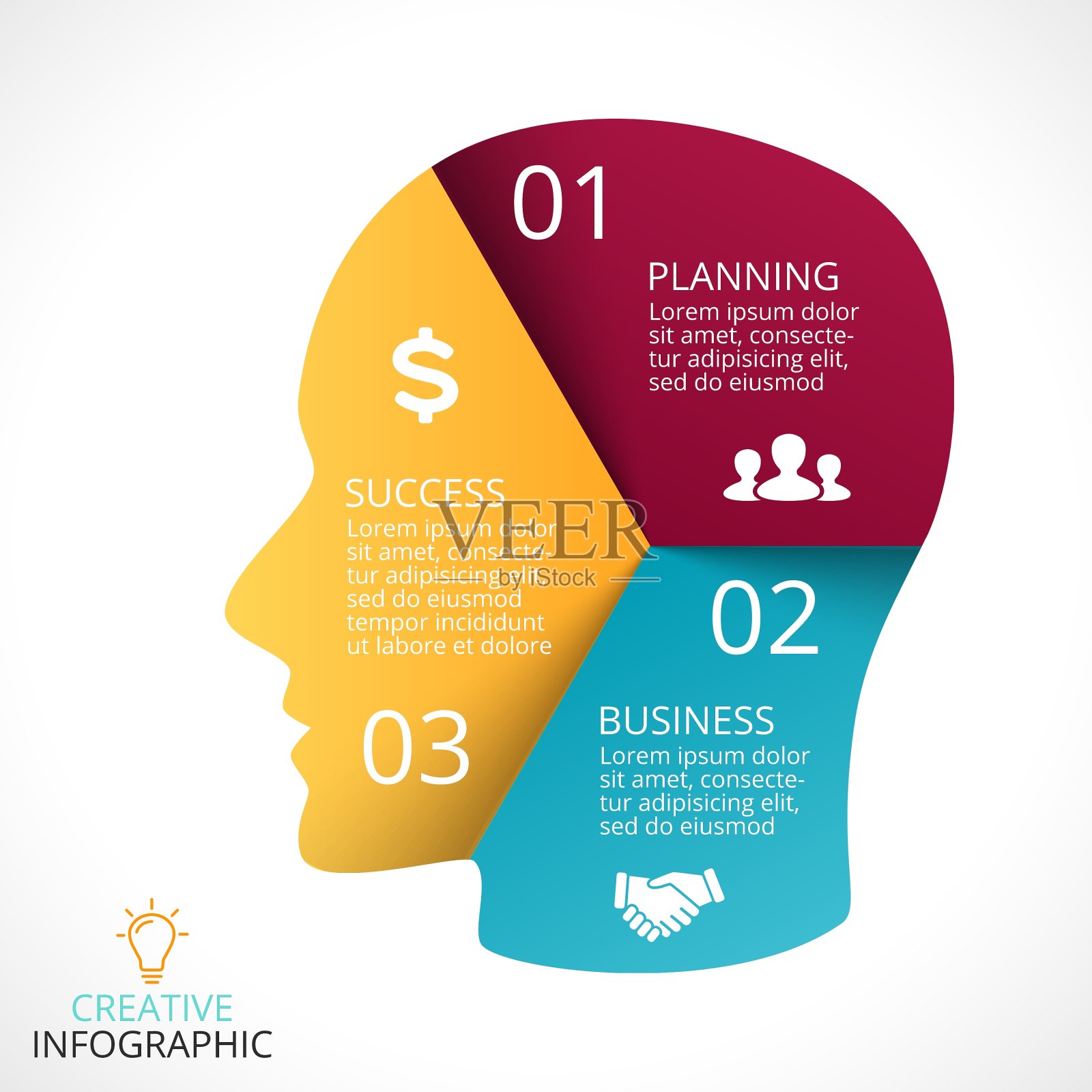 人的脸信息图周期头脑风暴设计模板素材