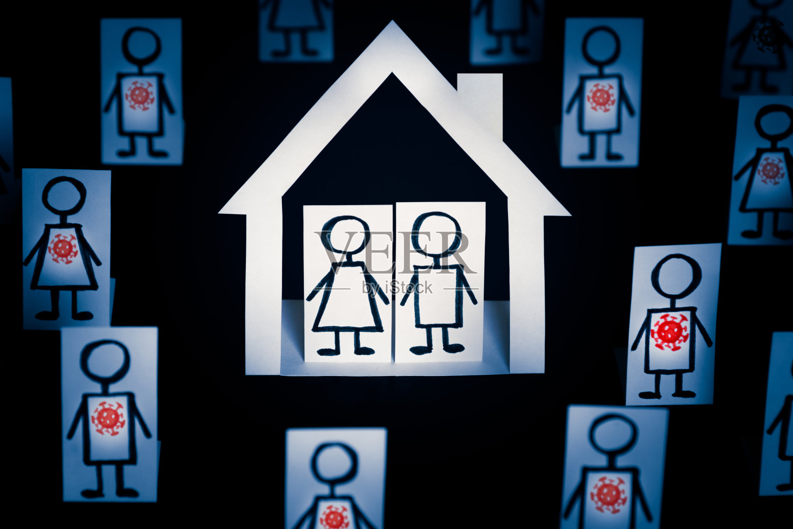 待在家里安全，隔离和自我隔离，健康的人在家，生病的人在外面，危险的人在街上，病毒的传播。冠状病毒的概念。照片摄影图片