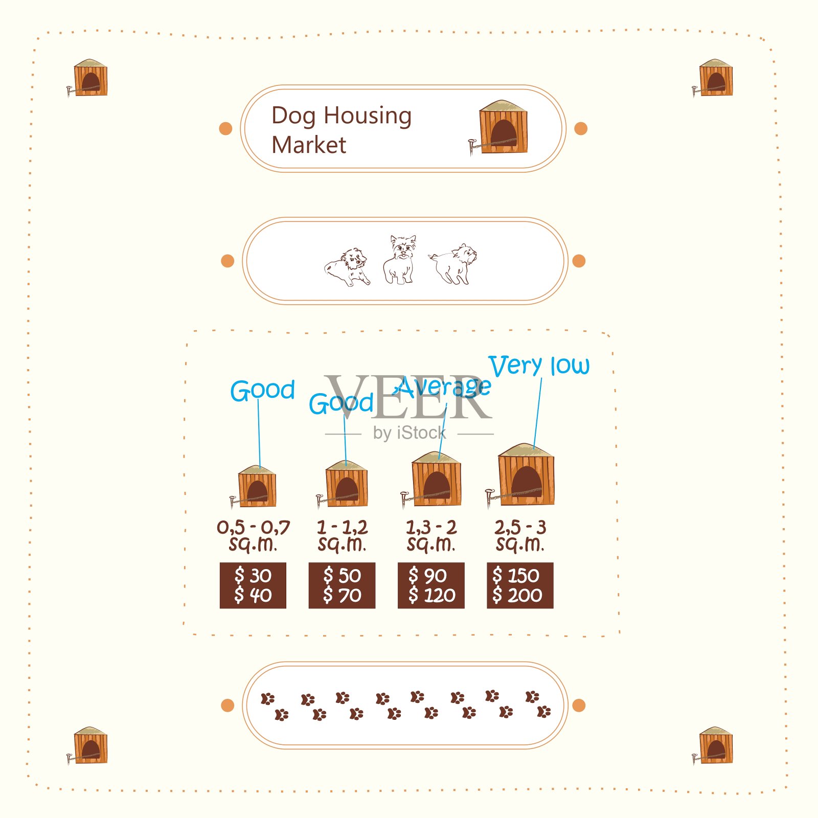 狗窝插画图片素材