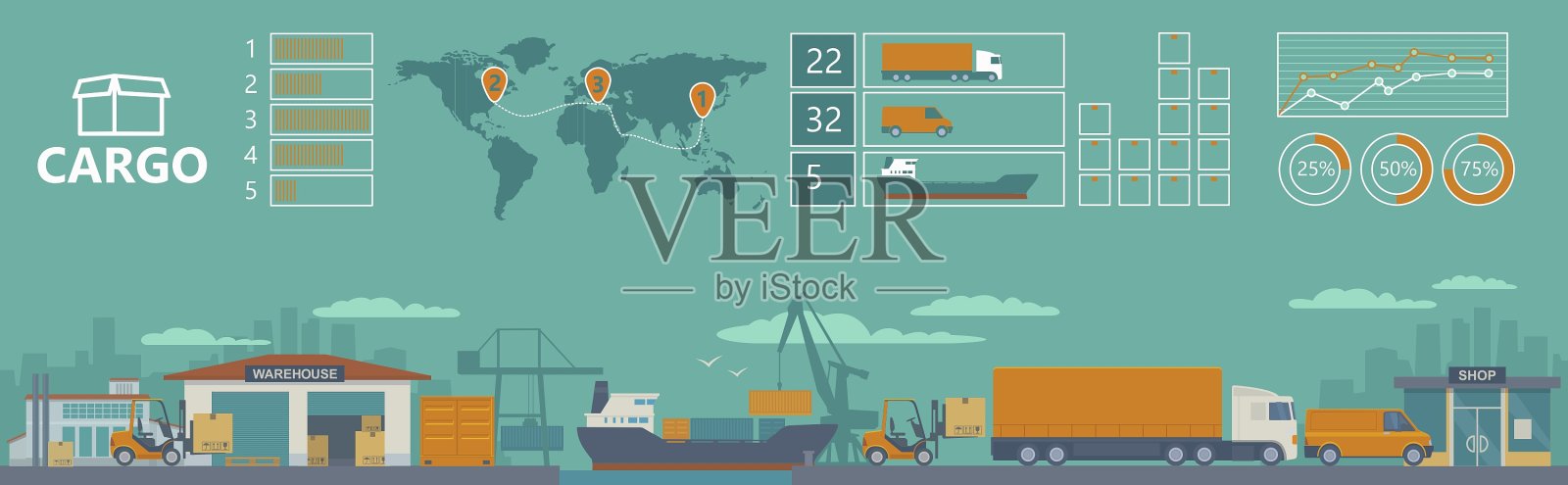 物流概念平旗生产流程插画图片素材