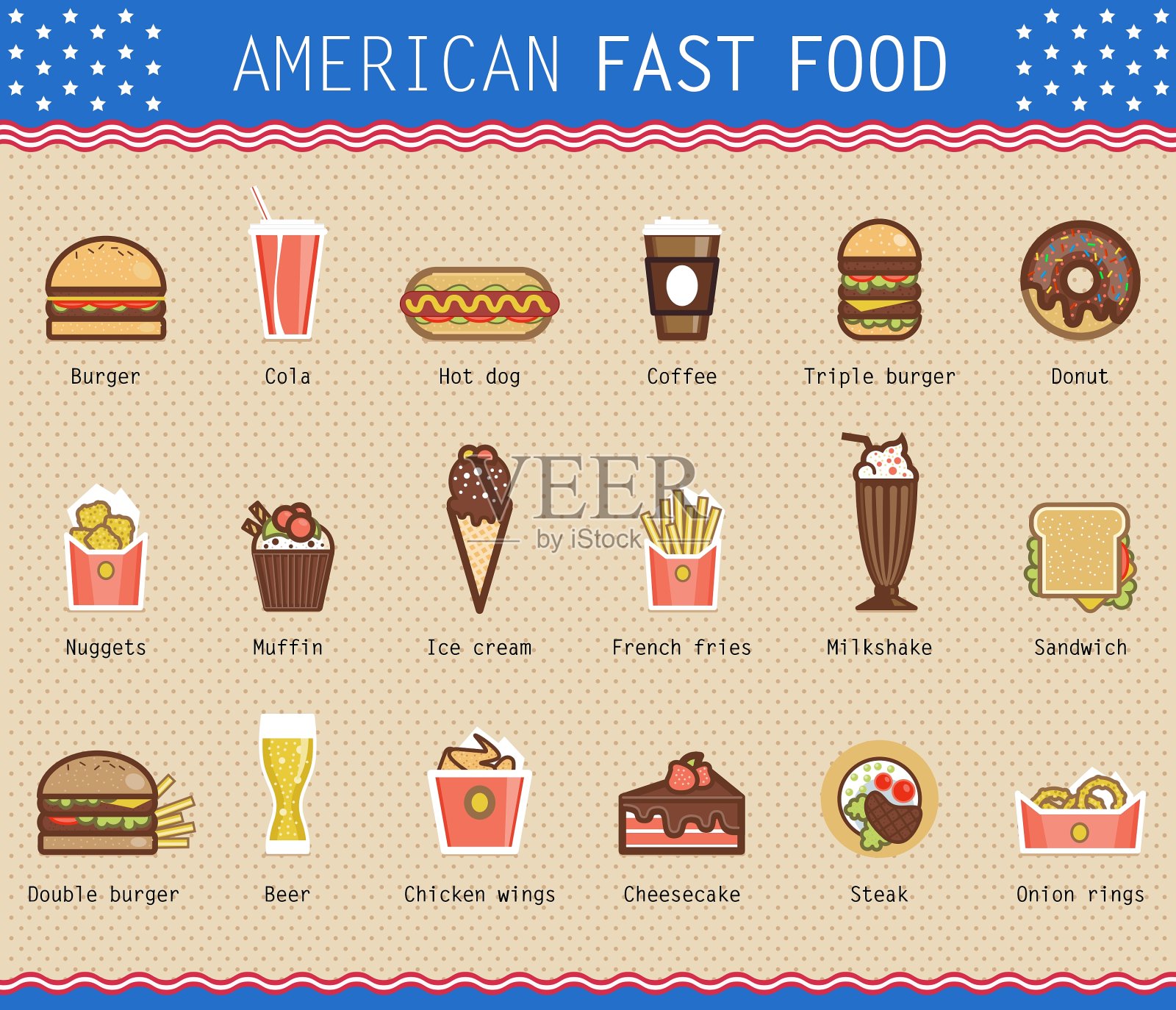 各种不健康的美国插画图片素材