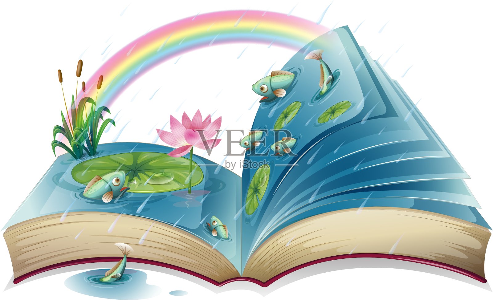 有池塘图案的书设计元素图片