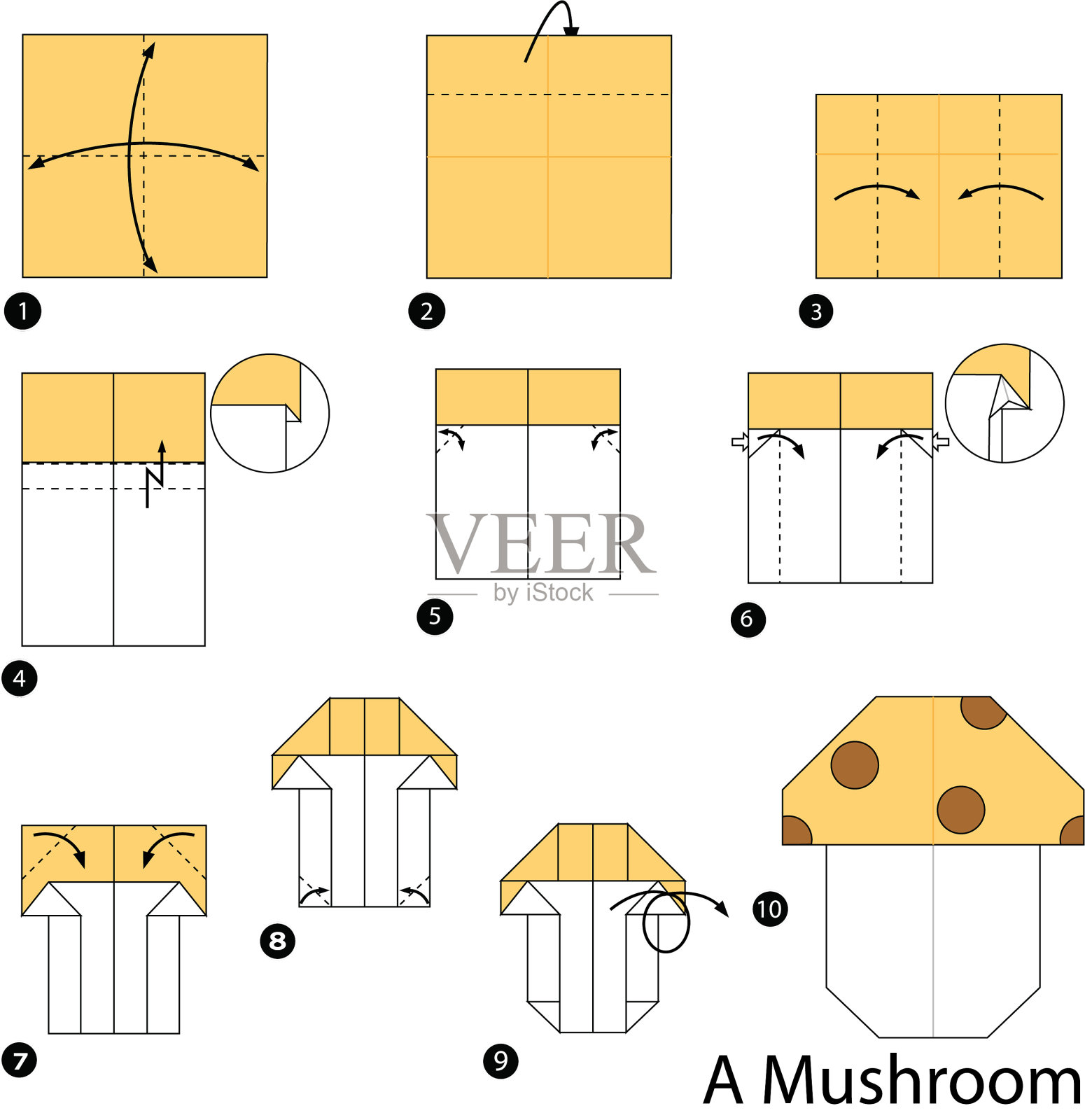 步骤说明如何折纸蘑菇插画图片素材