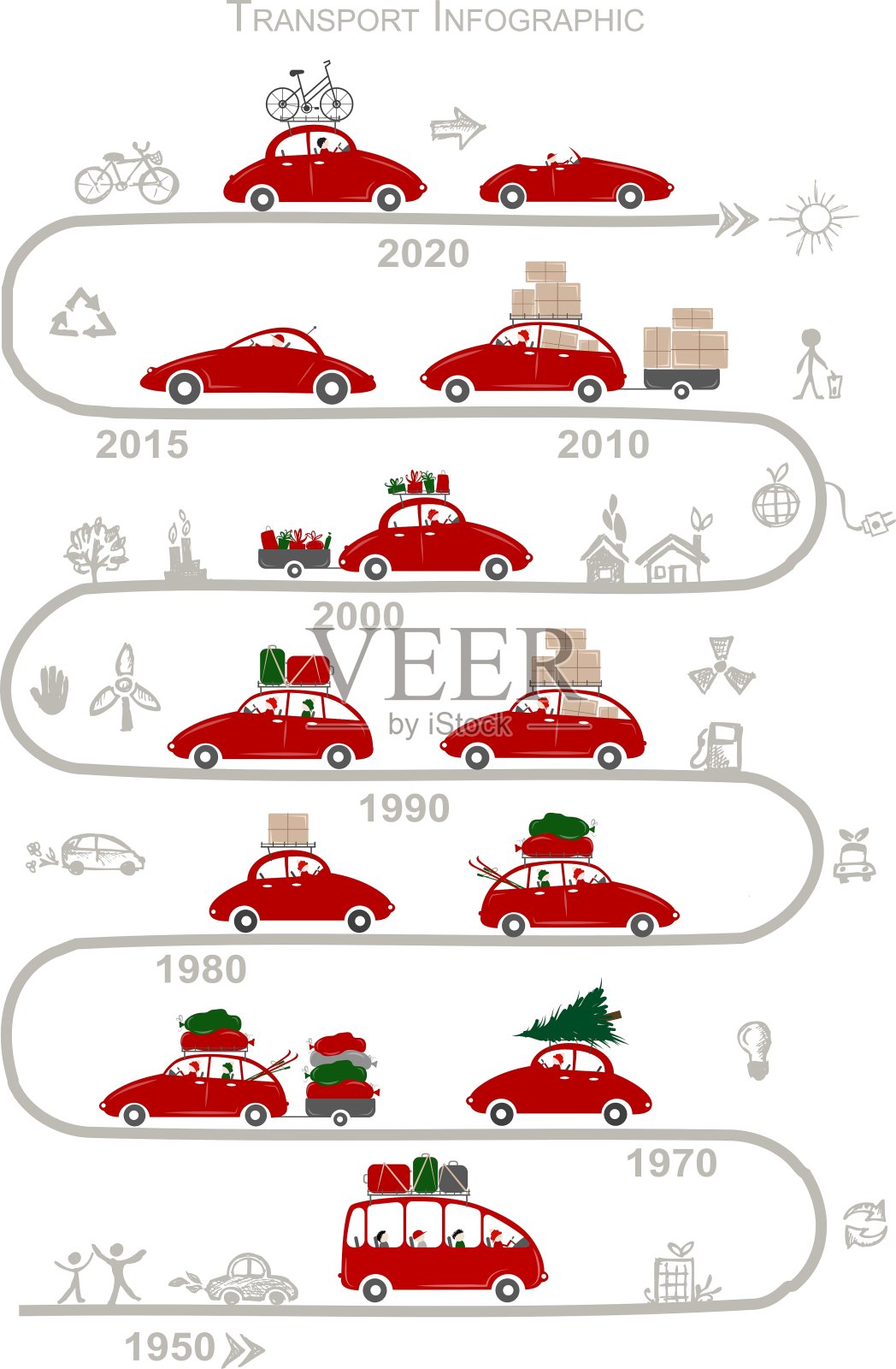 乘车旅行信息图为您的设计插画图片素材