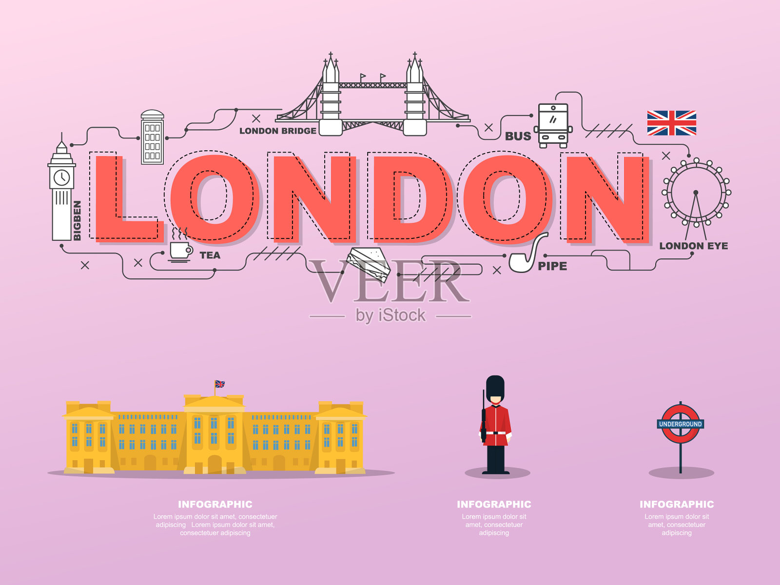 伦敦旅游的标志性景点插画图片素材