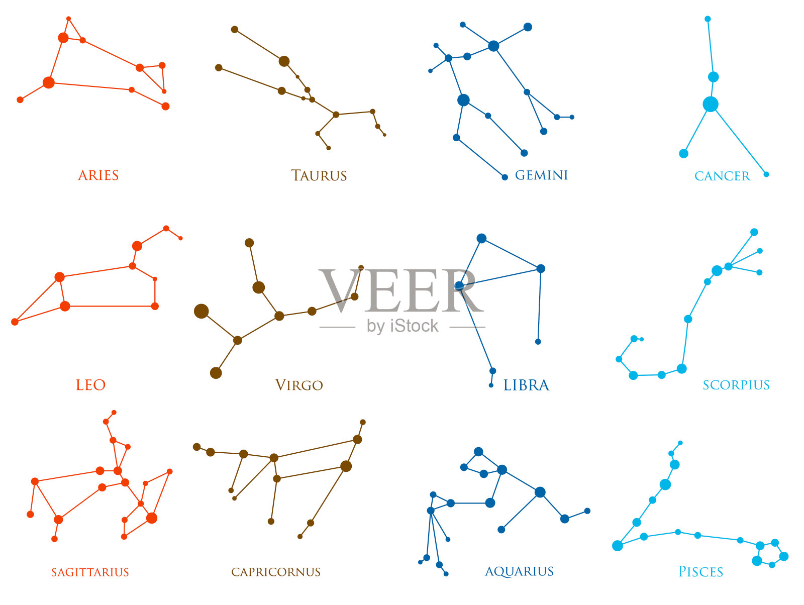 一组黄道星座。星座组插画图片素材