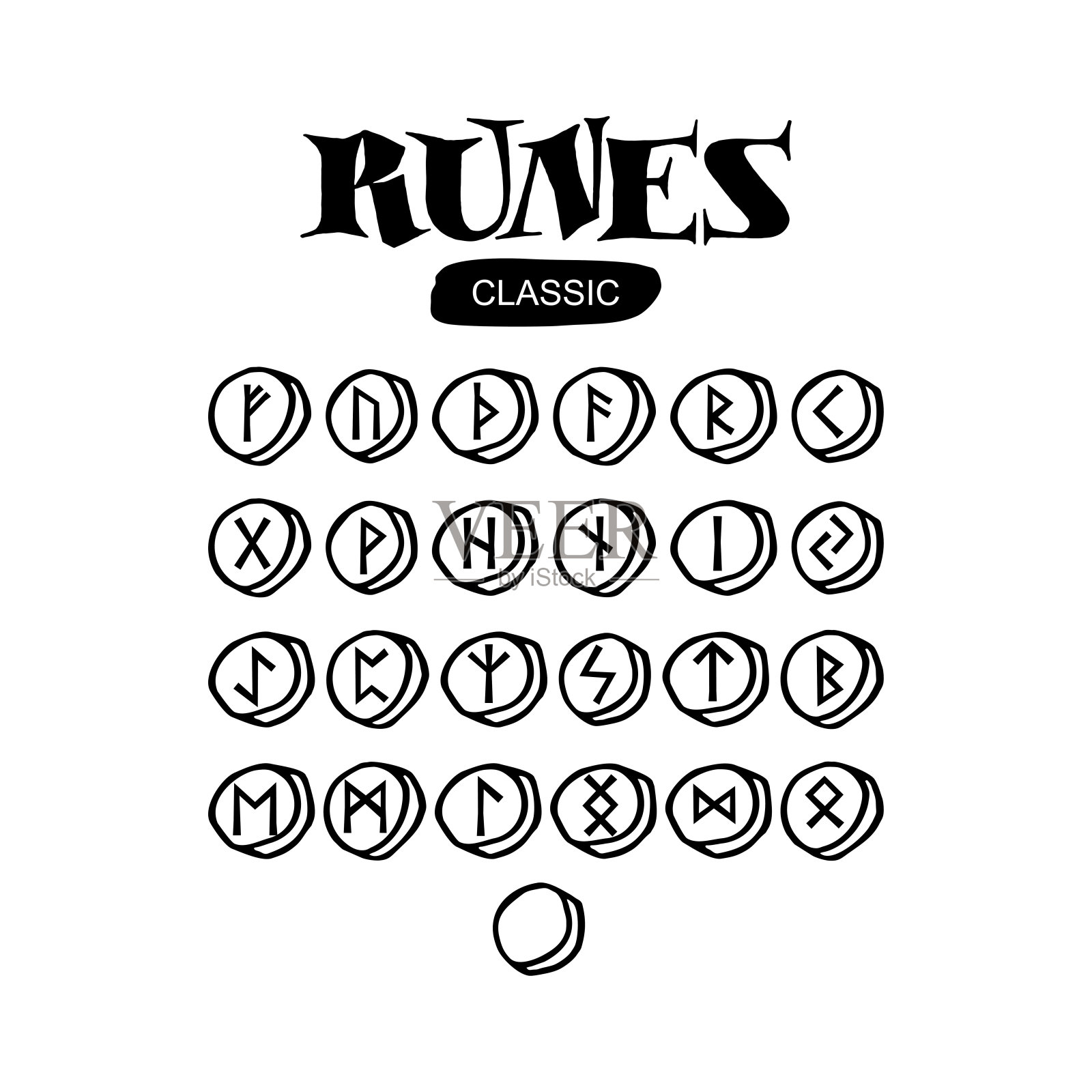 凯尔特神符设计元素图片