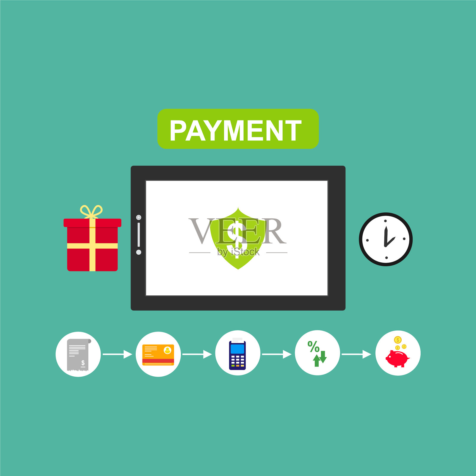 概念在线和移动支付网页插画图片素材