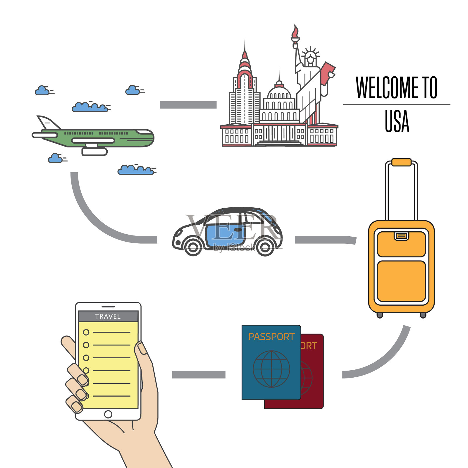 欢迎来到美国线性风格的信息图插画图片素材