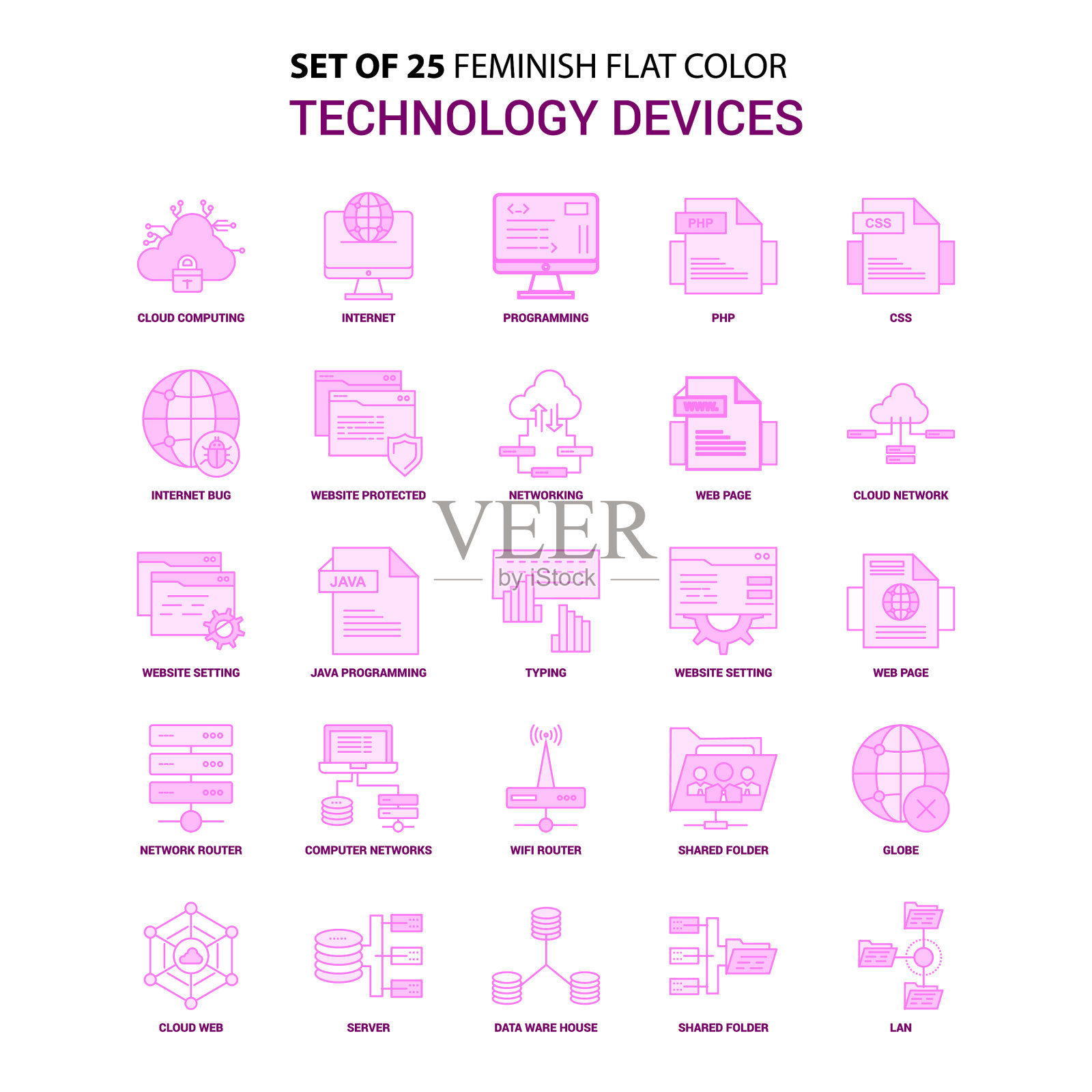 25套女性平色技术装置图标素材