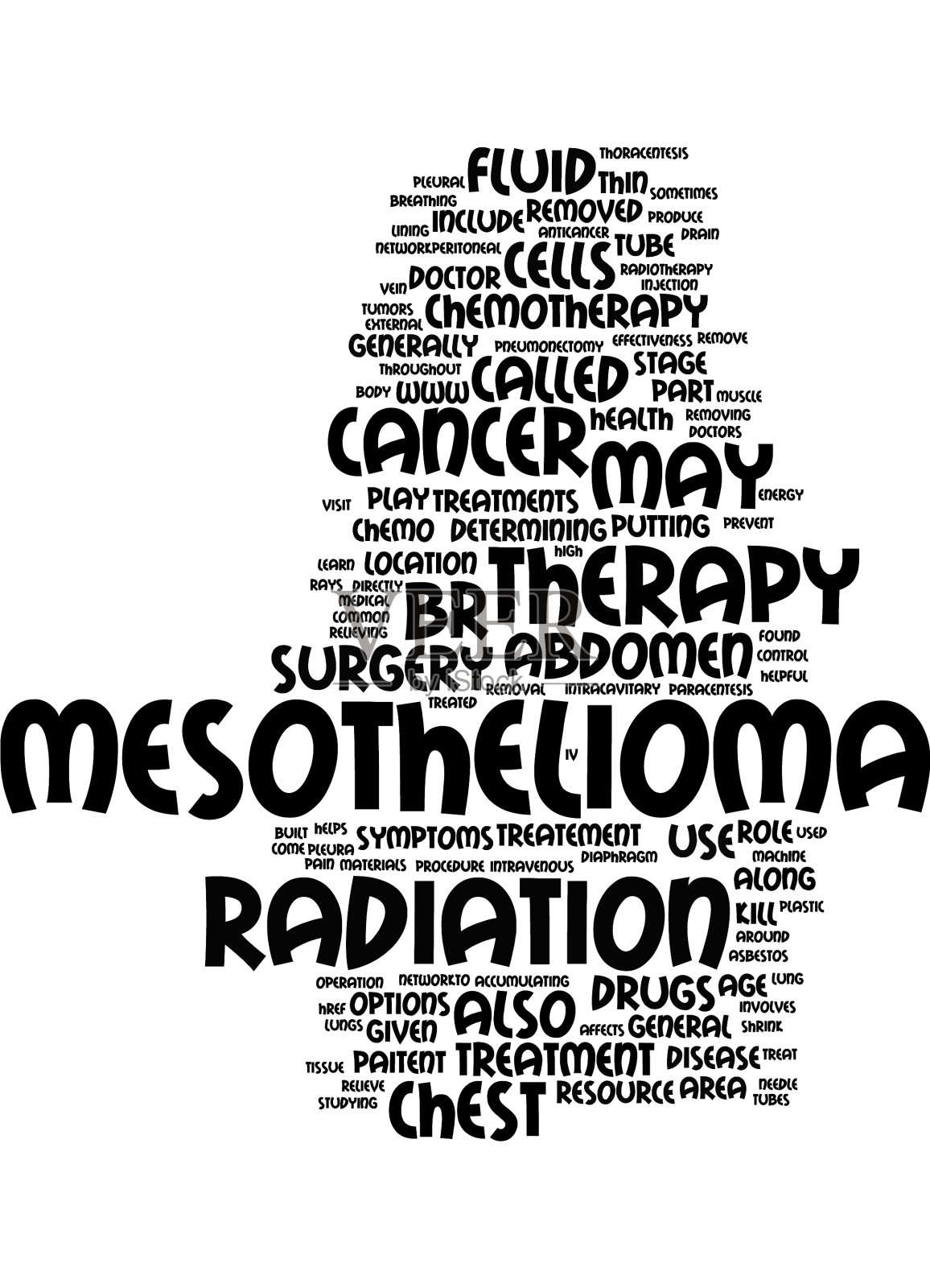 间皮瘤的治疗有哪些文字插画图片素材