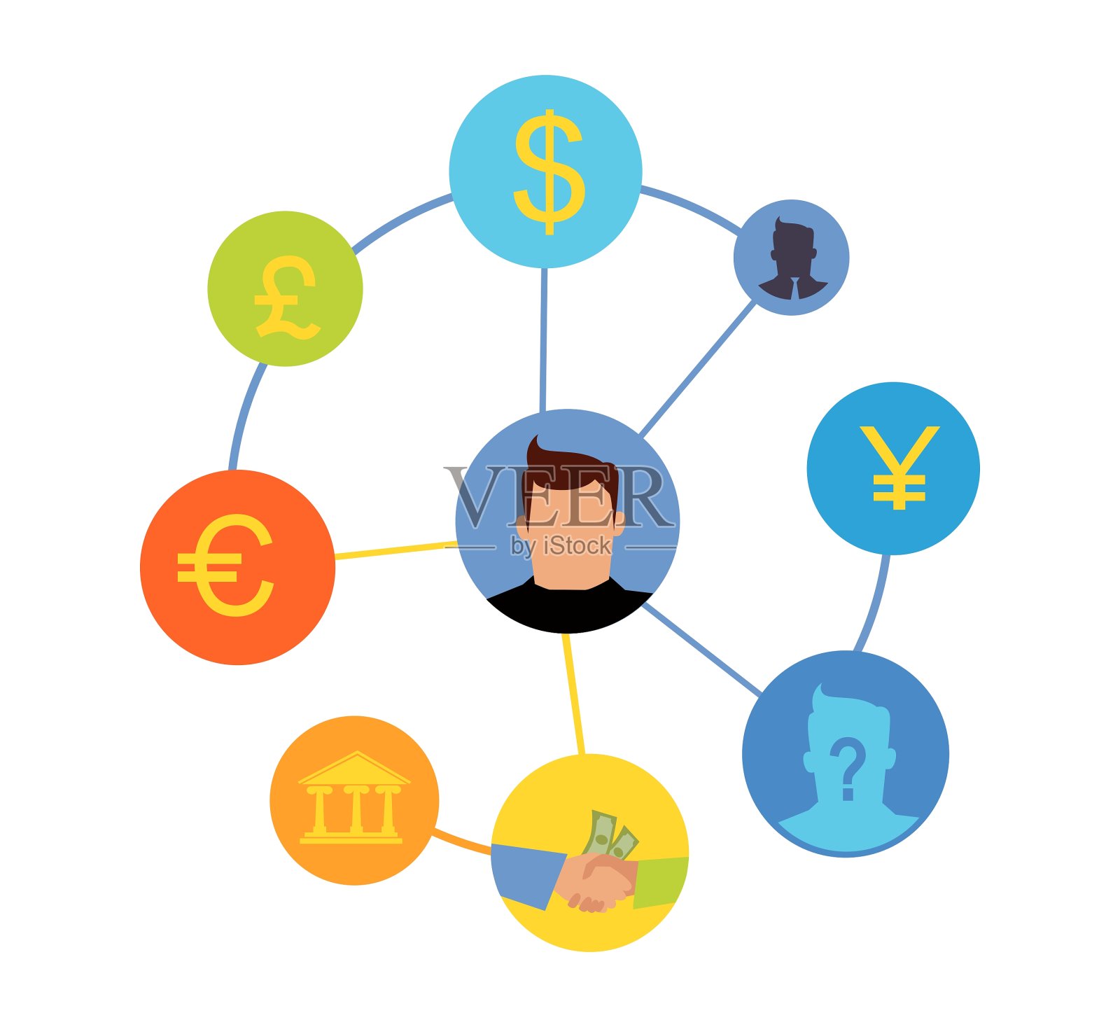 国际货币兑换概念设计元素图片