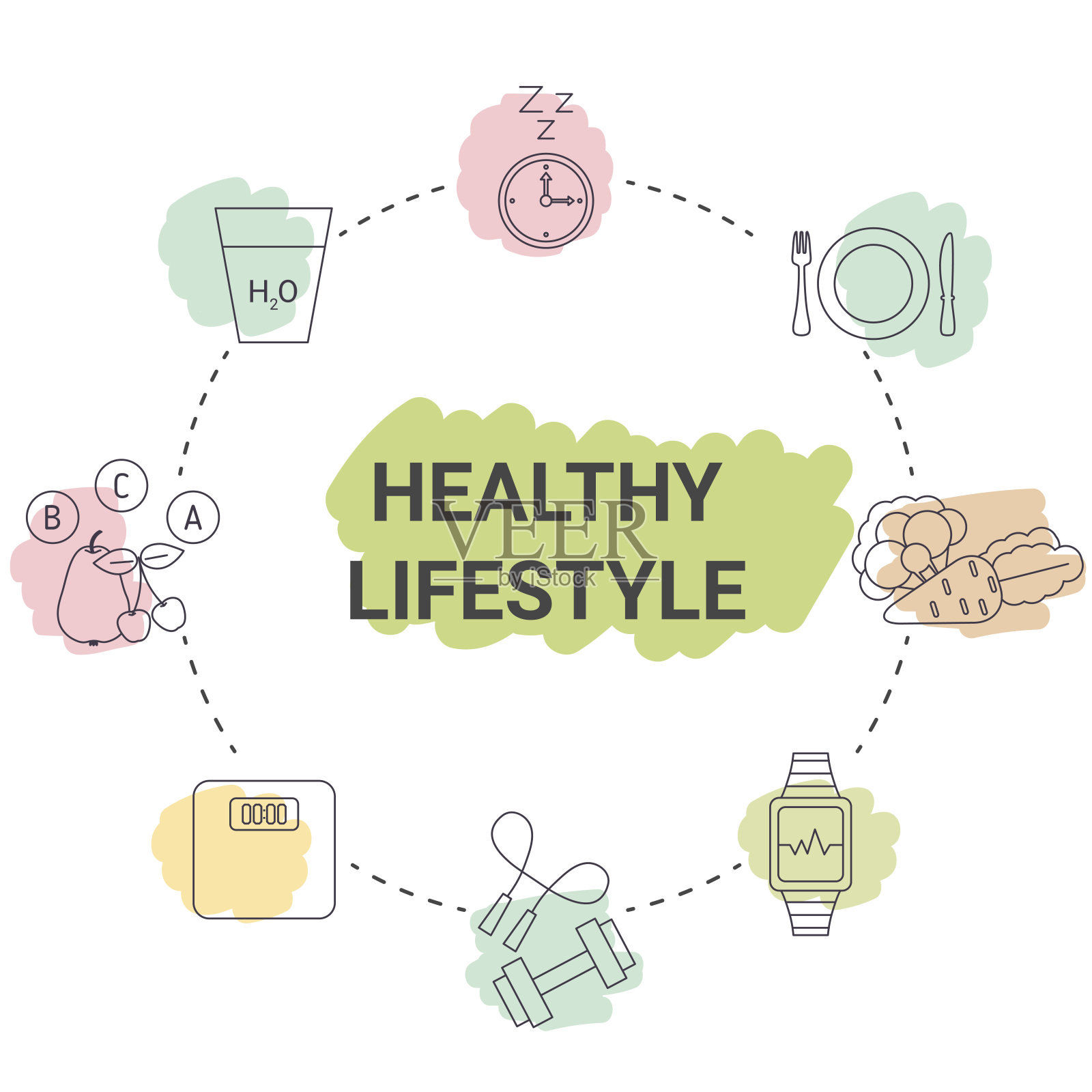 健康生活方式的概念设计元素图片