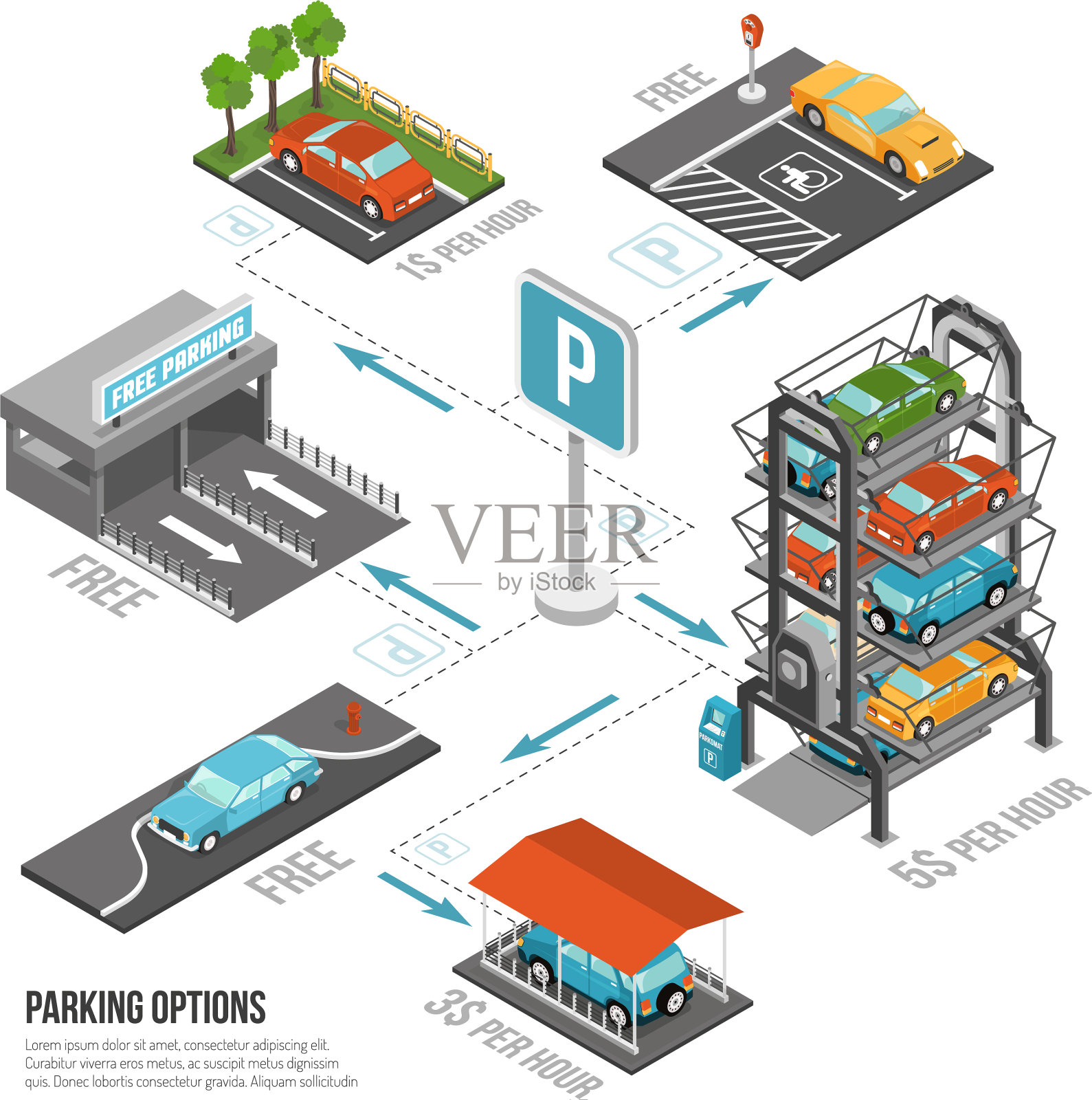 停车场组成设计元素图片