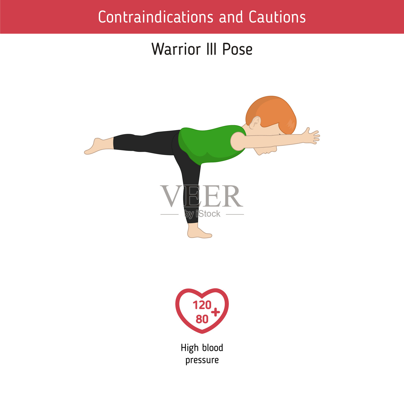 瑜伽姿势信息图瑜伽姿势信息图插画图片素材