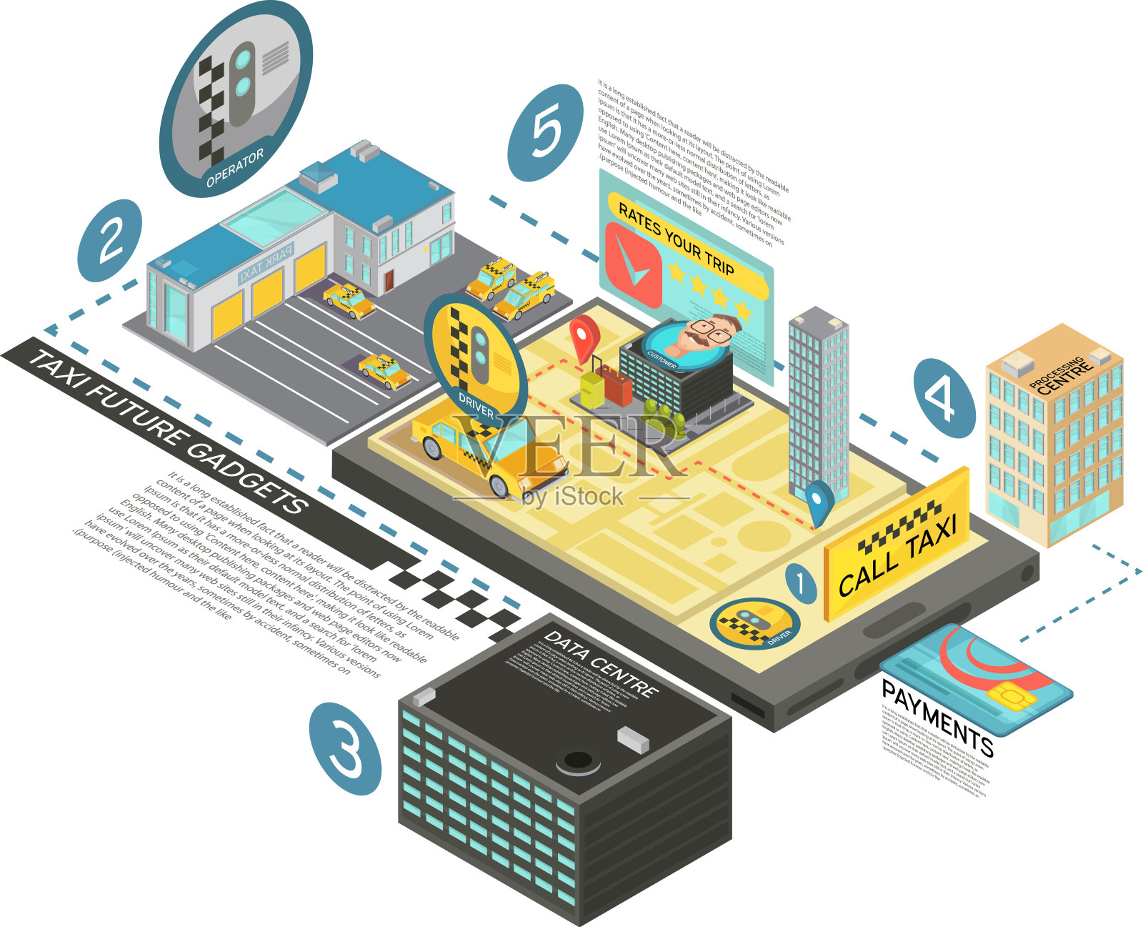 出租车未来的小工具等距信息图设计元素图片