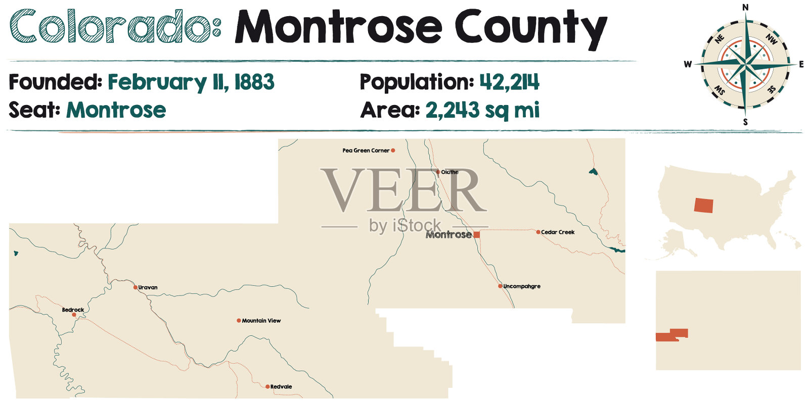 绘制科罗拉多州蒙特罗斯县的地图插画图片素材