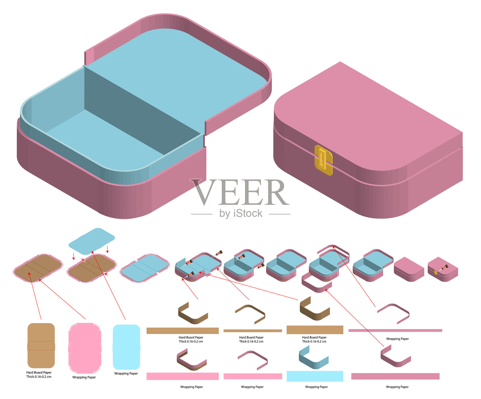 盒包装模切模板设计三维模型设计元素图片