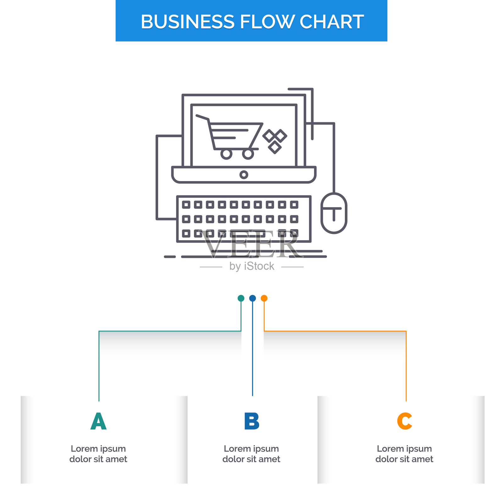 购物车网店网店游戏业务流程图插画图片素材