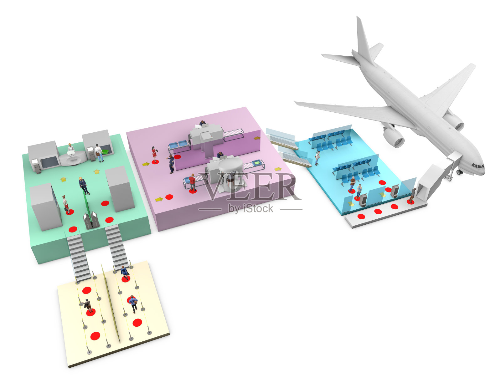 冠状病毒，等待疫苗的旅行和运输。机场和社交距离。保护设备。照片摄影图片