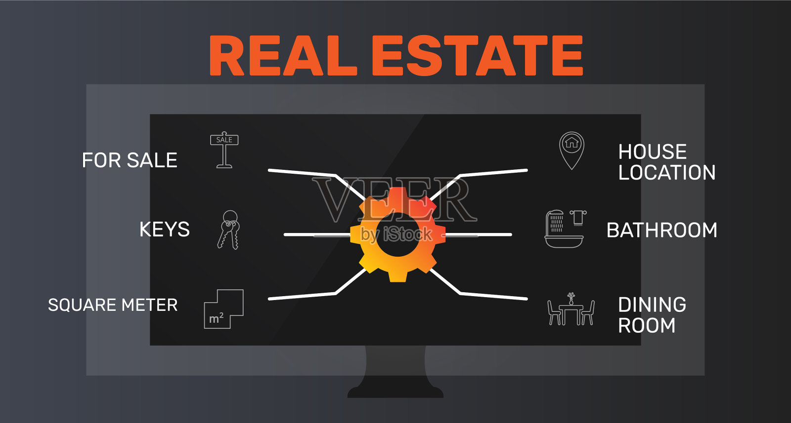 房地产信息图设计时间轴概念插画图片素材