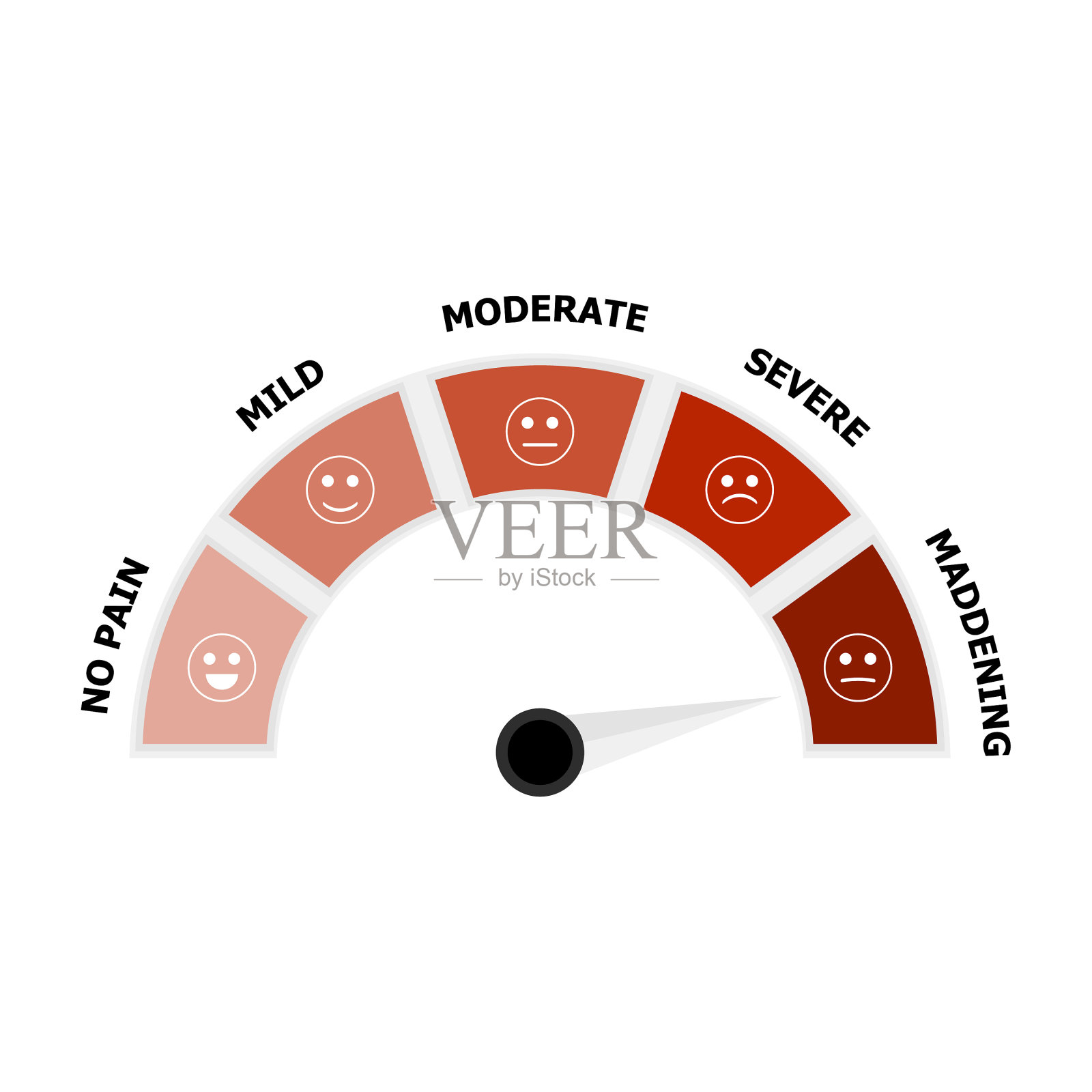 带着悲伤和快乐微笑的疼痛等级指标插画图片素材