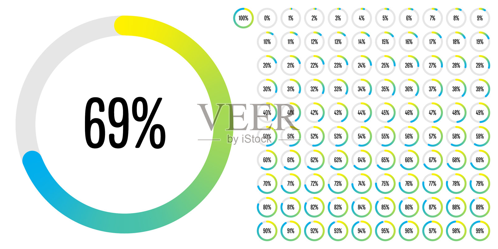 设置从0开始的圆百分比图设计模板素材