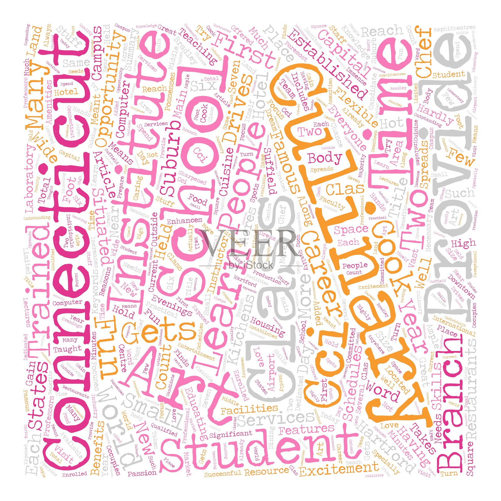 艺术烹饪学校在康涅狄格州文本设计元素图片