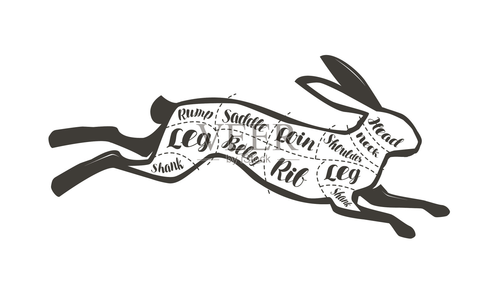 图指南为切割兔肉菜单设计元素图片