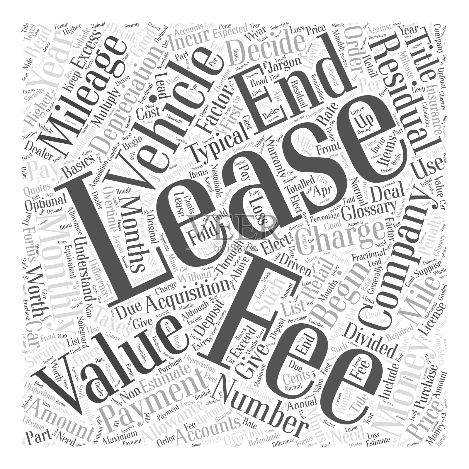 租赁术语词云概念设计元素图片