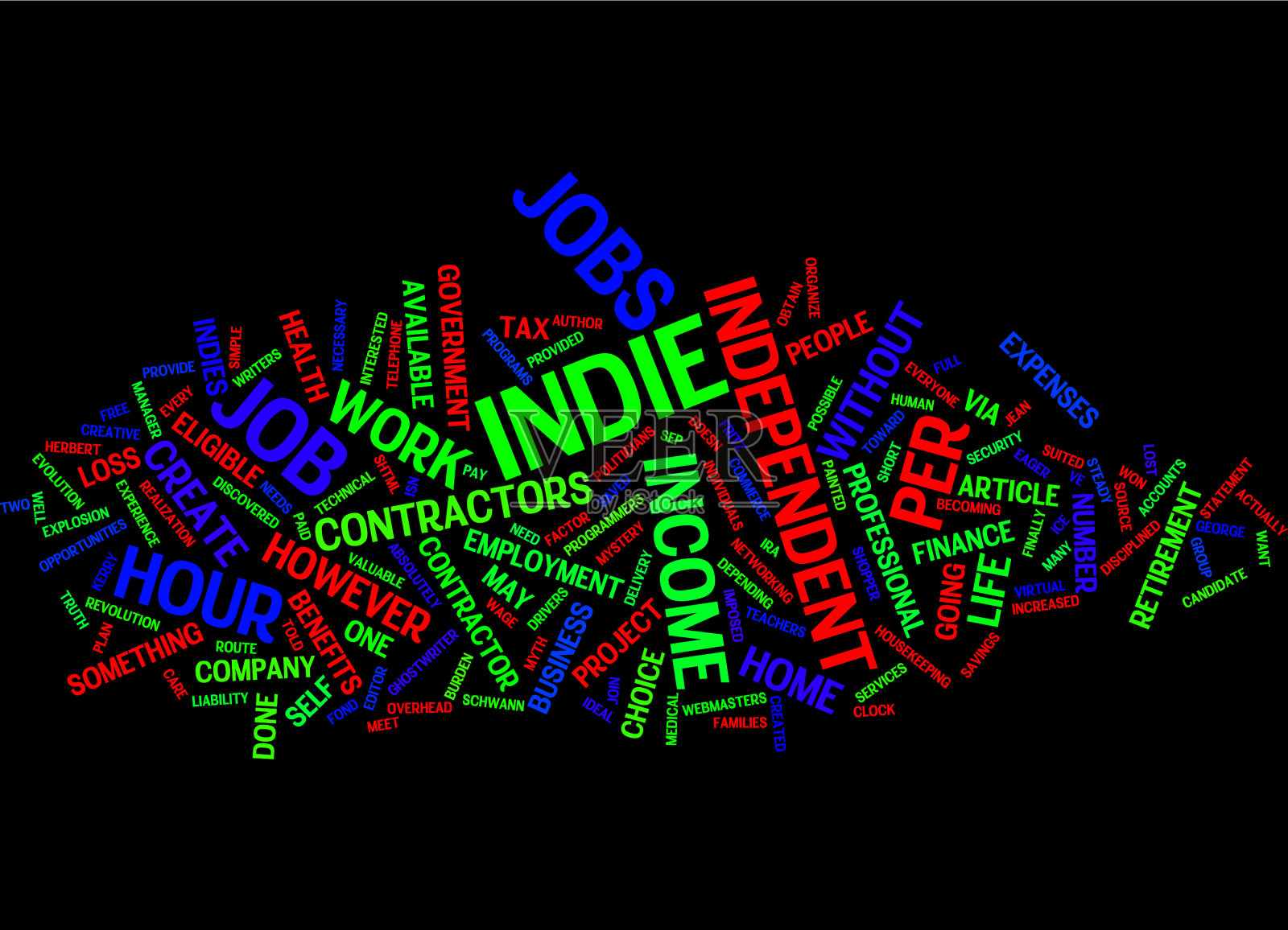 失业神话文本背景词云插画图片素材