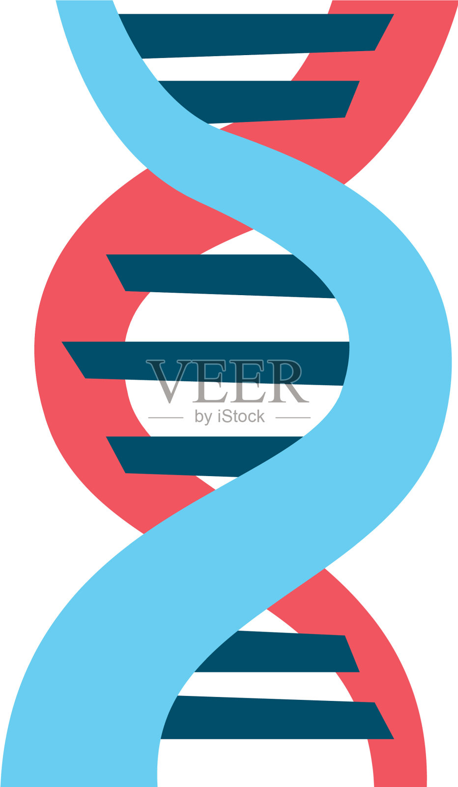 dna分子遗传设计元素图片