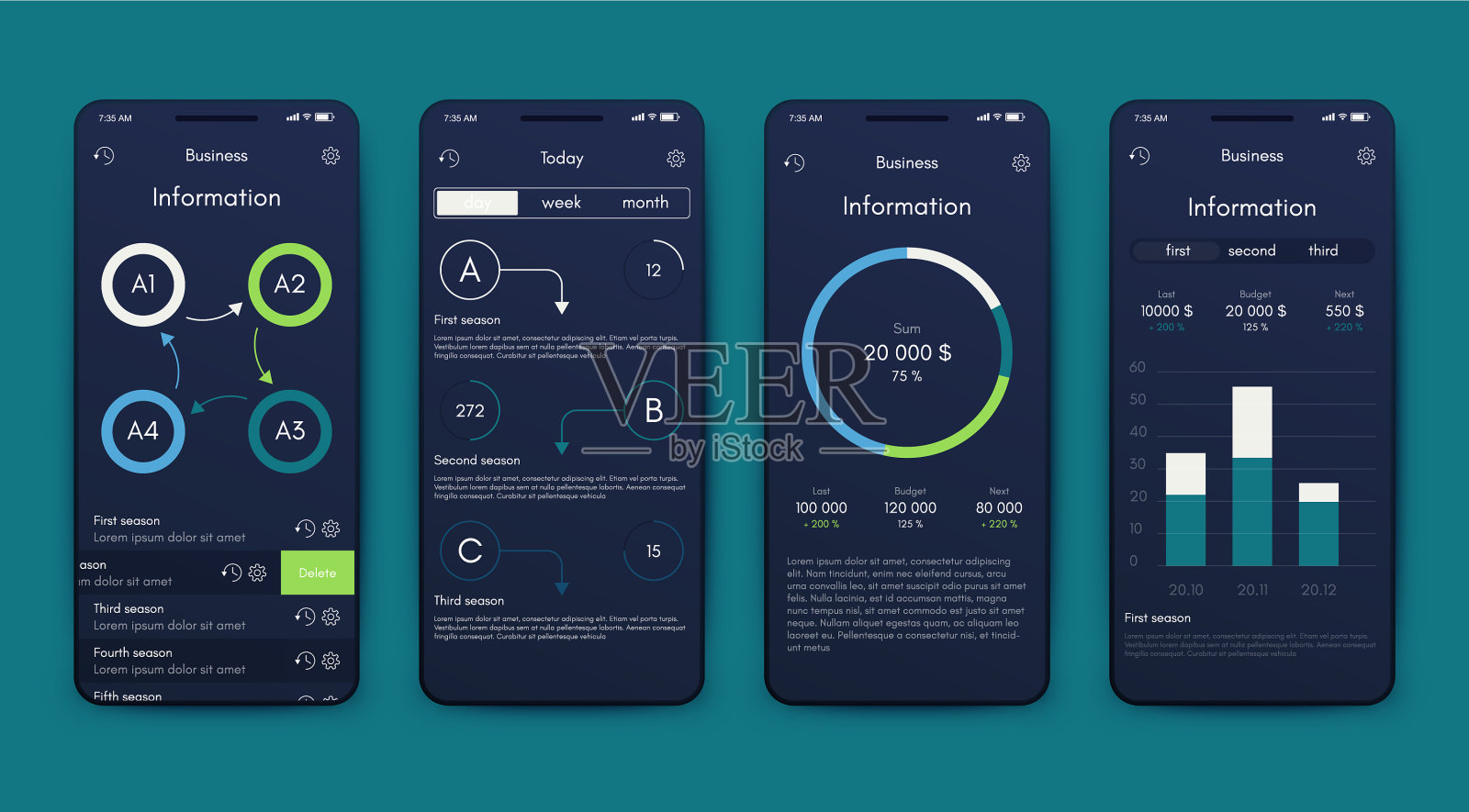 不同的用户界面，用户界面屏幕和平面的web图标插画图片素材
