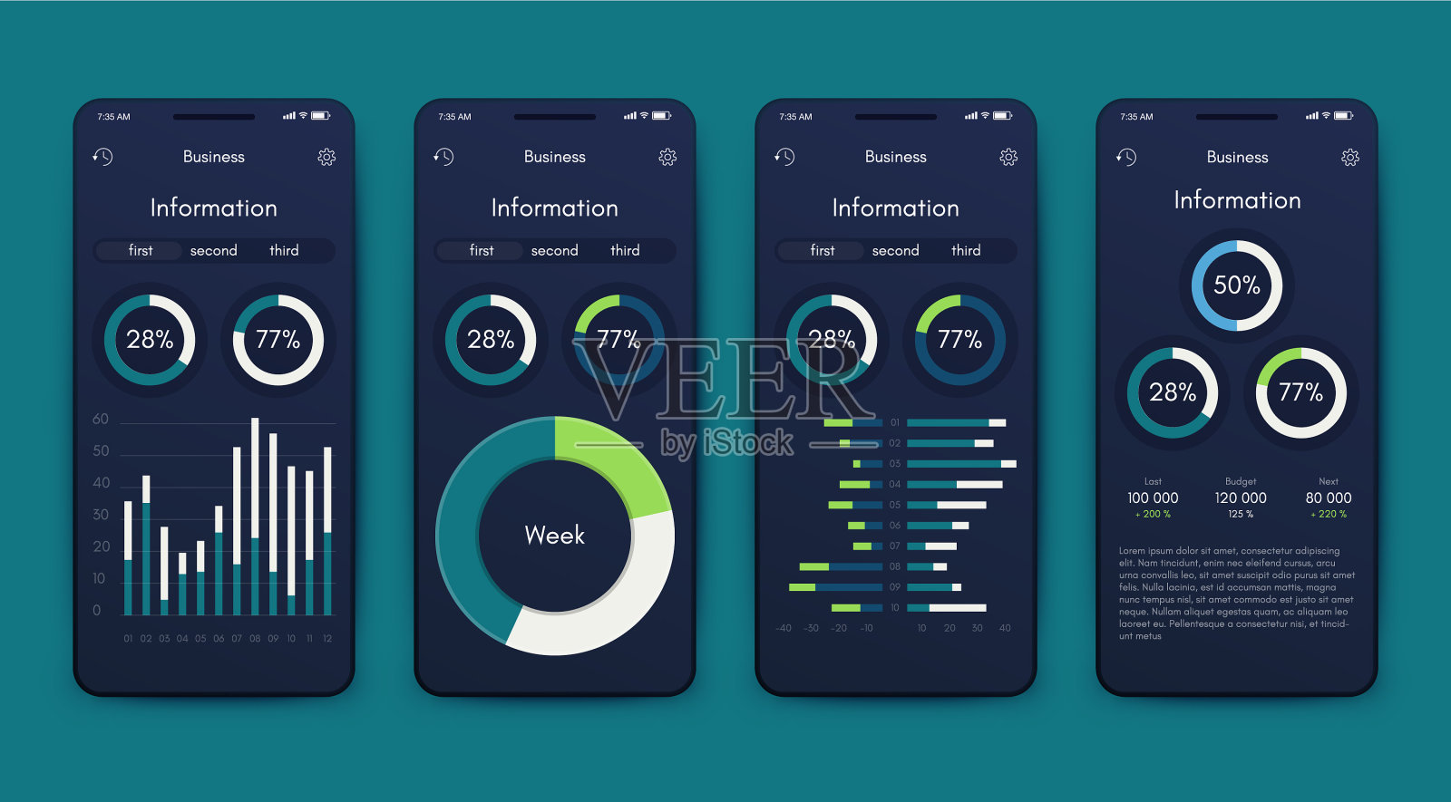 不同的用户界面，用户界面屏幕和平面的web图标插画图片素材