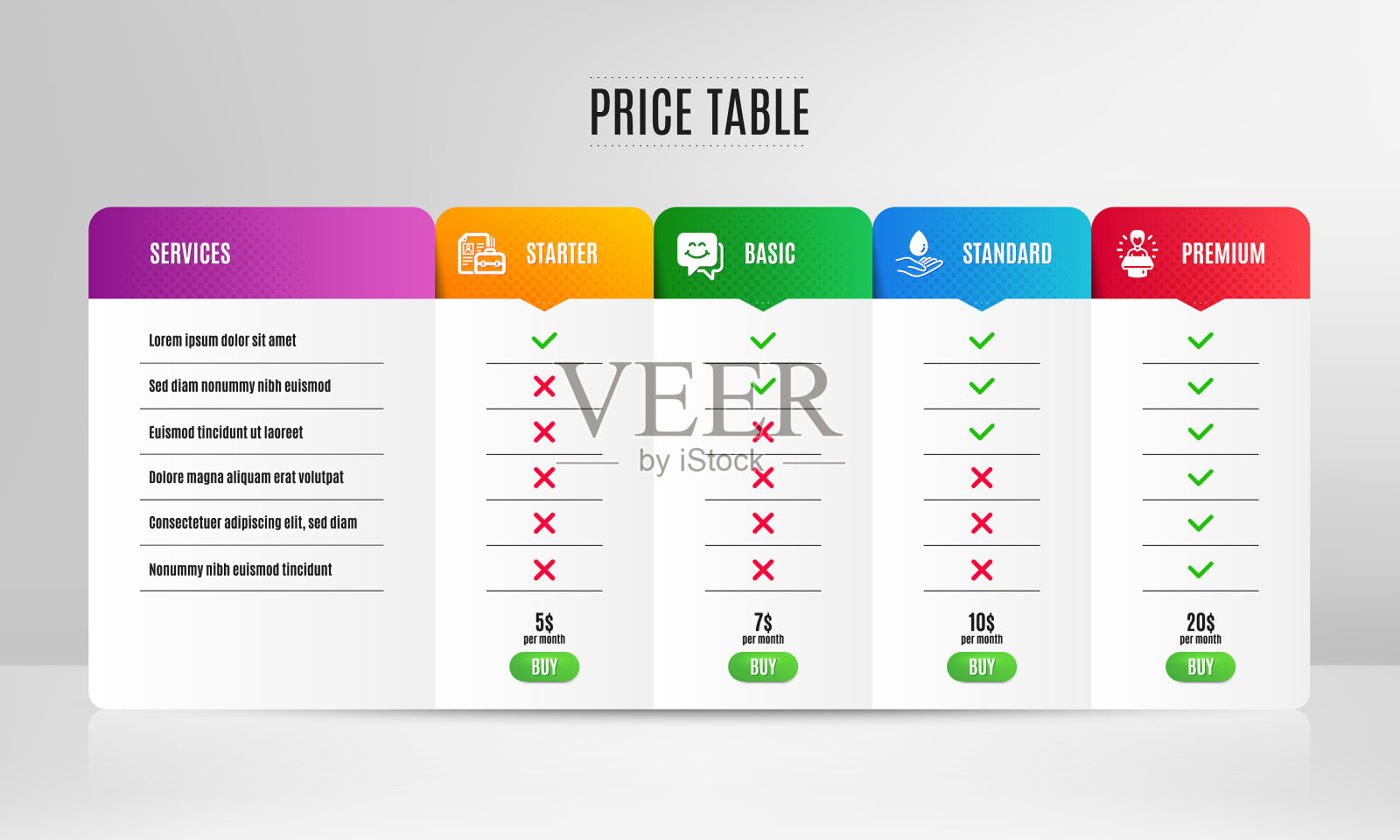 微笑脸水护理和空缺图标设置图标素材