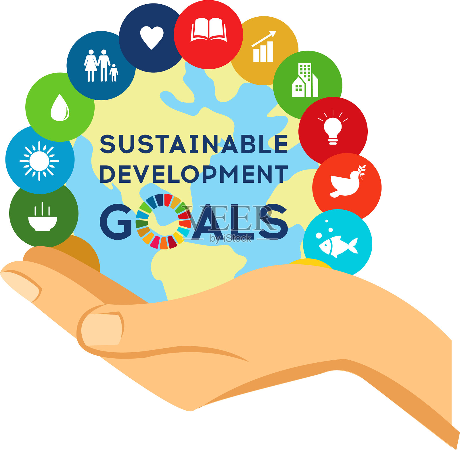 可持续发展全球目标设计元素图片