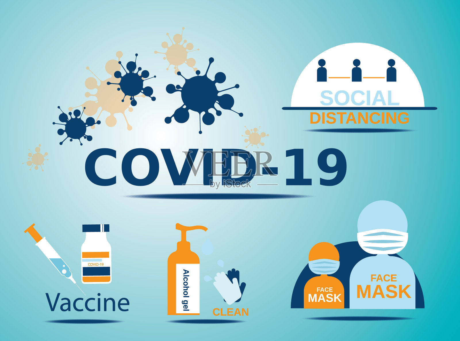 关于疾病的信息图表，Covid 19，防御戴口罩保持社交距离总是用酒精和凝胶洗手。等待我们的疫苗生产/插图插画图片素材