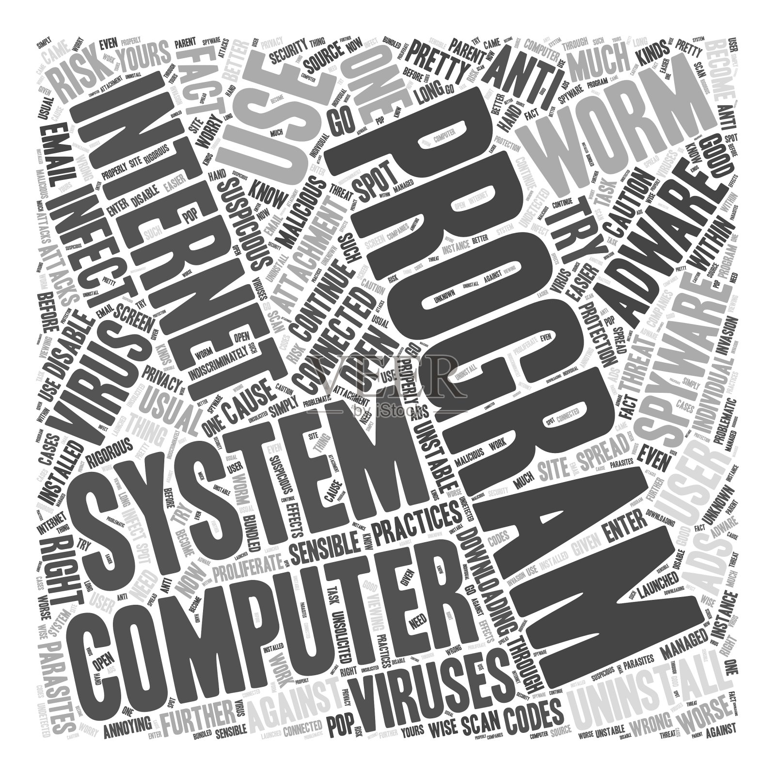 广告软件间谍软件卸载词云概念设计元素图片