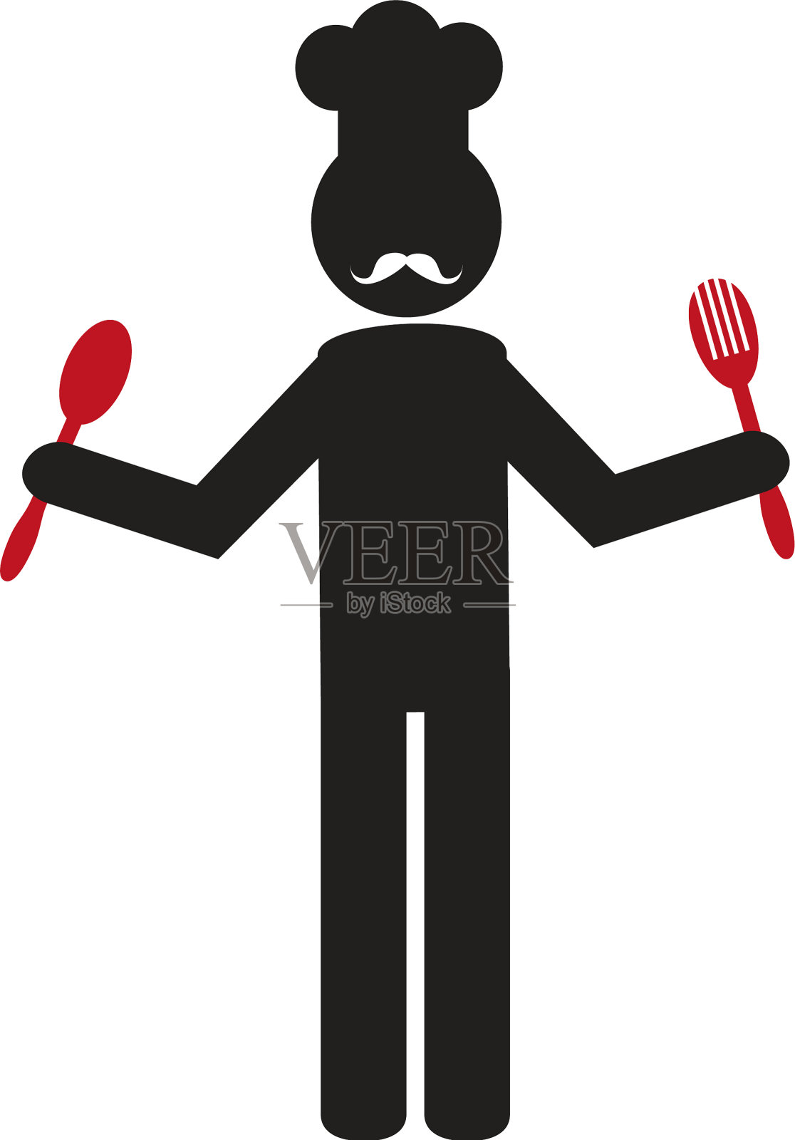 厨师头像角色图标设计元素图片