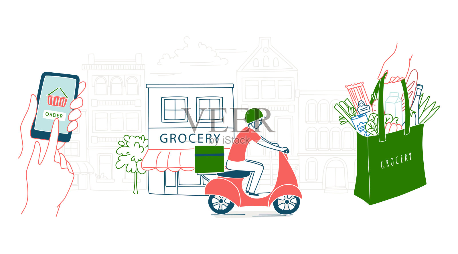 移动应用程序订购杂货。快递交付。背景的城市景观插画图片素材