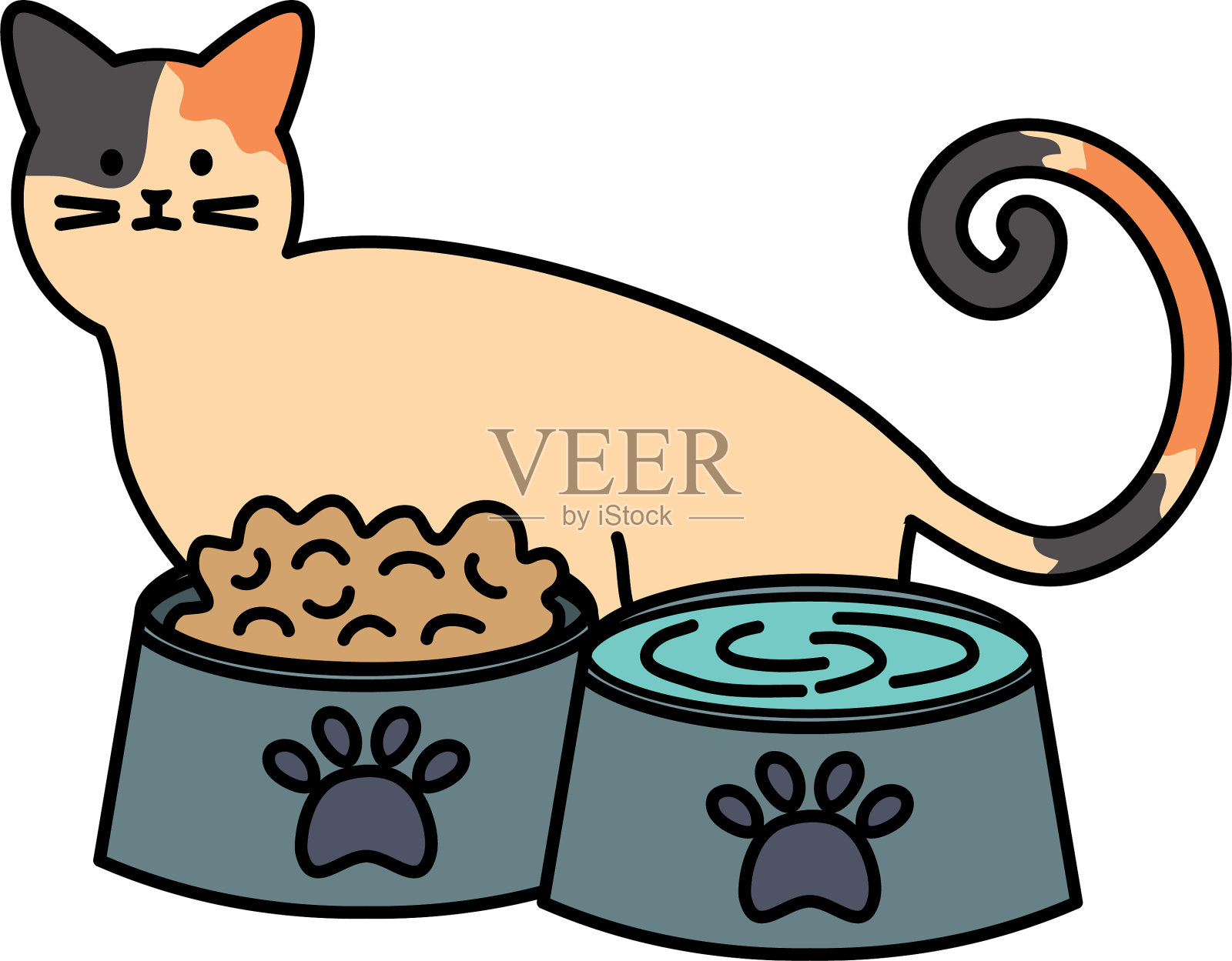 可爱的猫吉祥物与盘子，食物和水设计元素图片