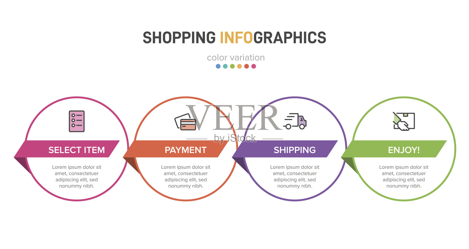 购物过程的概念有4个连续步骤。四个色彩丰富的图形元素。时间轴设计的小册子，介绍，网站。信息图表设计布局。插画图片素材