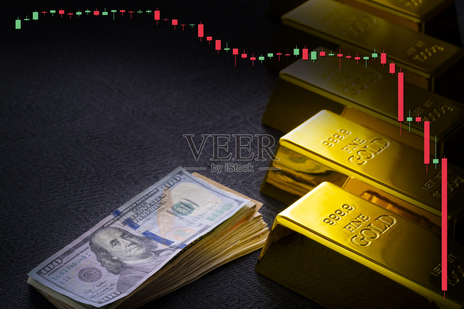 金条与法定货币100美元纸币Doji烛台崩溃照片摄影图片