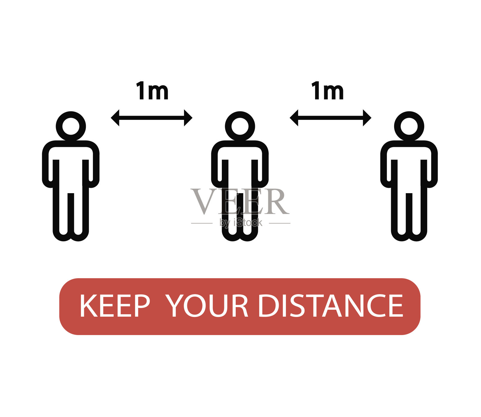 矢量足迹标志红色与文字保持距离，1米社交距离为打印地板。社会距离的概念。预防Covid-19、疫情传播的例证插画图片素材