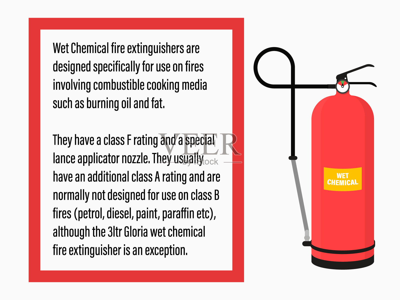 灭火器向量。图标。设计元素图片